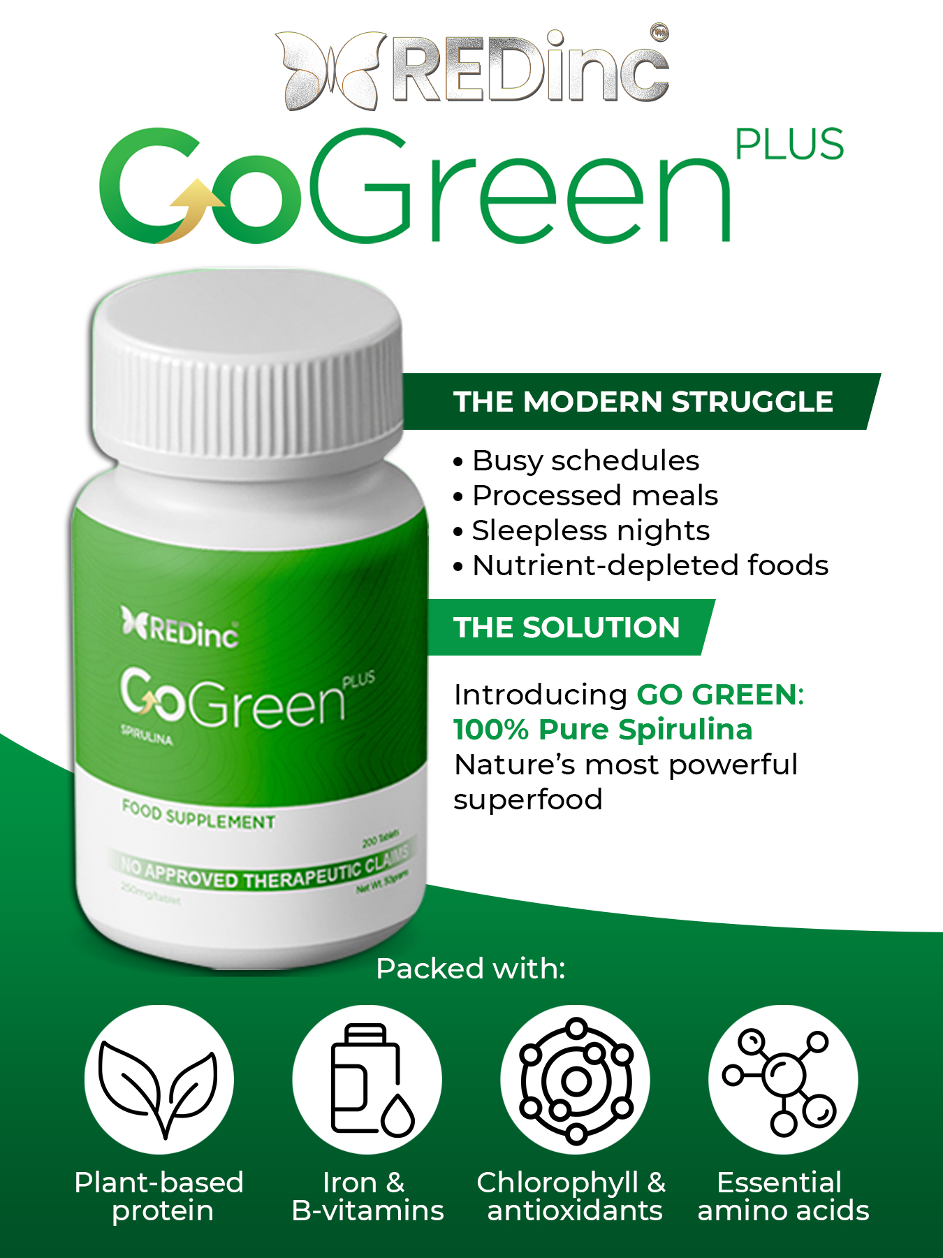 GoGREEN photo